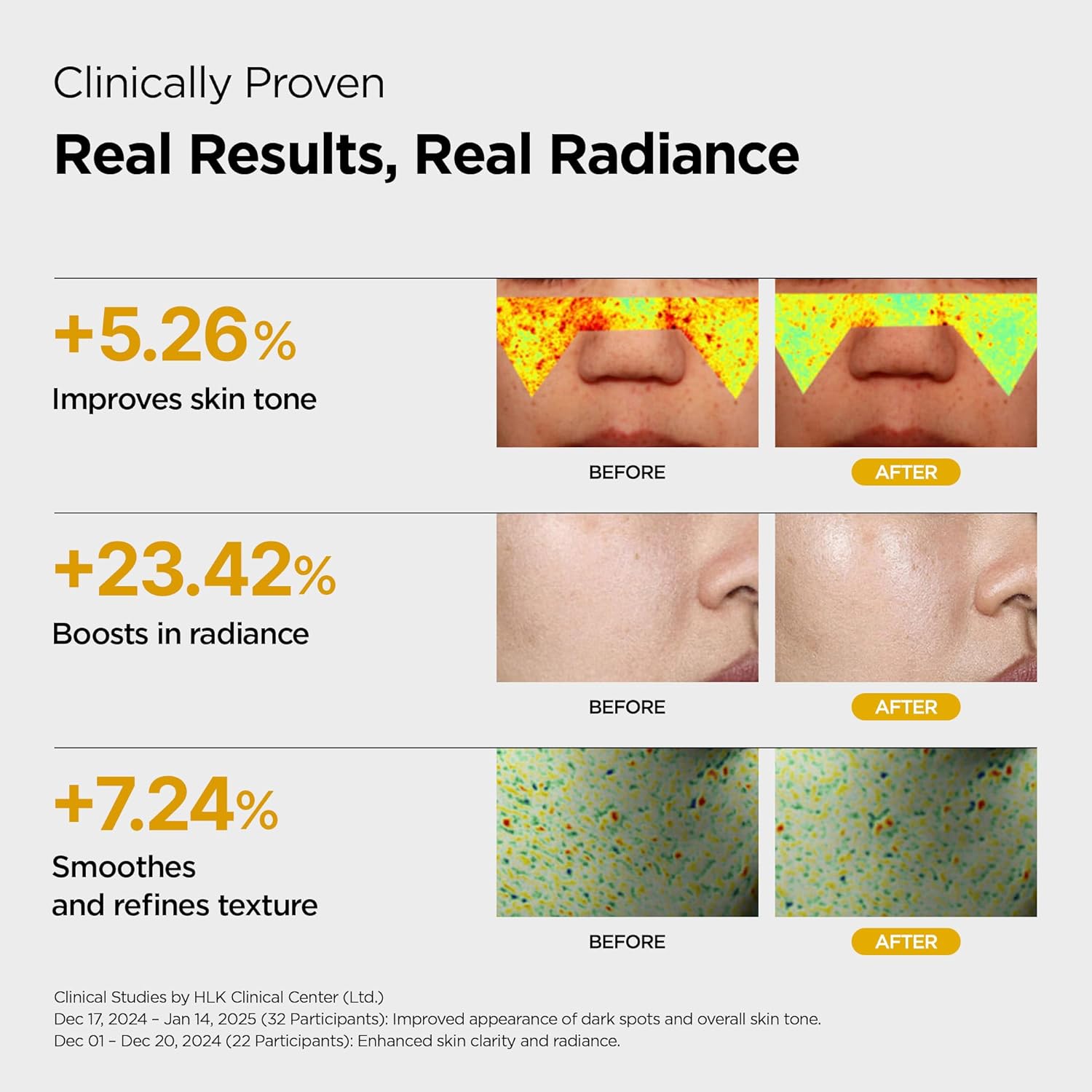 Beauty Of Joseon Ginseng Essence Water 150Ml